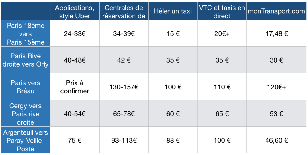 taxi-pas-cher