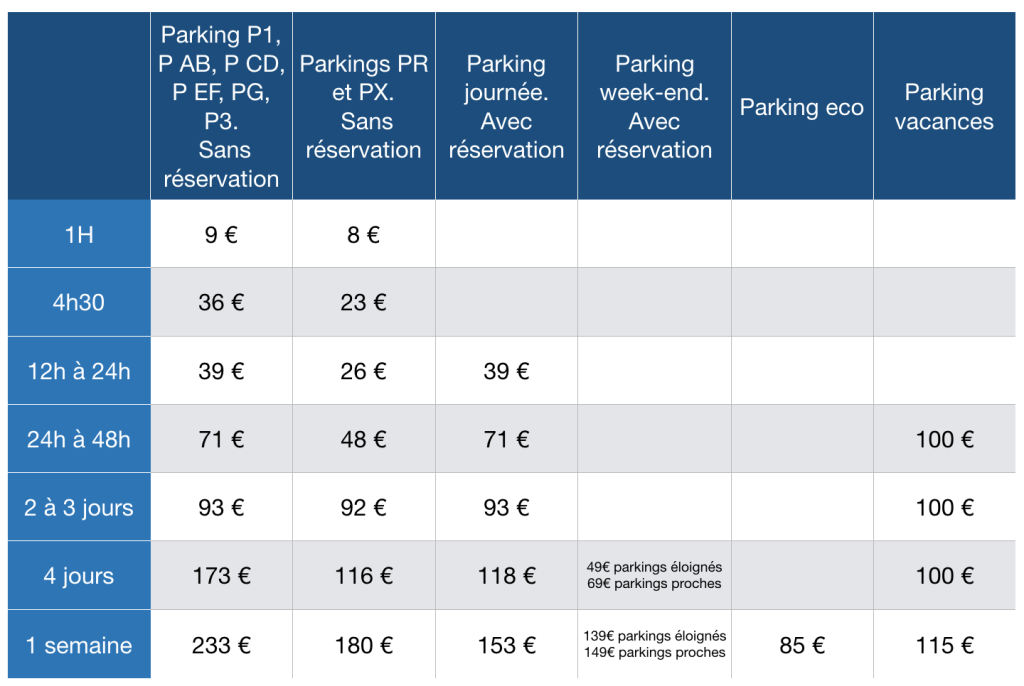 parking-roissy
